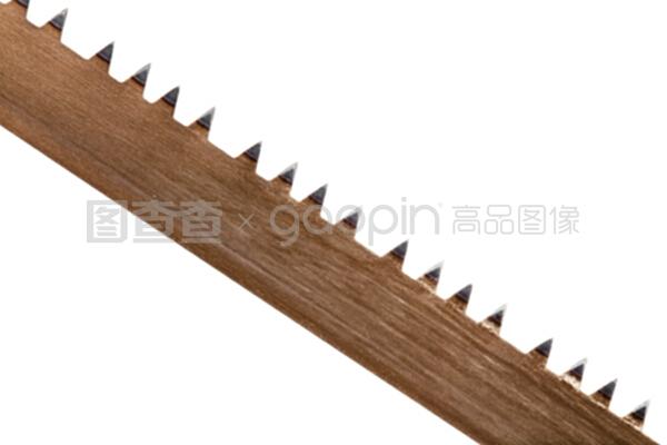 木工鋸的維護與保養(yǎng)技巧